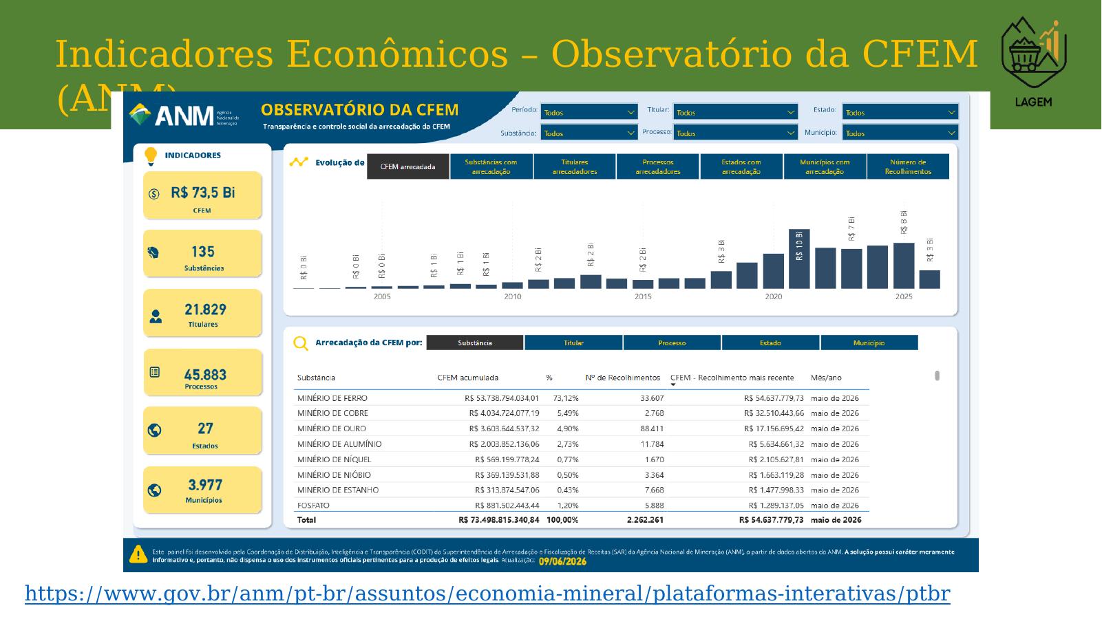 Slide 36